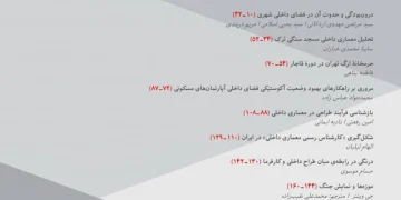 دوفصلنامه اندیش‌نامه معماری داخلی منتشر شد! +دانلود نسخه pdf