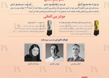 فراخوان مسابقه معماری آیدا AYDA AWARDS 2025_2026