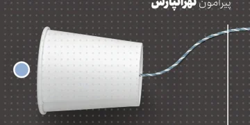 فراخوان ارسال جستار و روایت درباره تهرانپارس