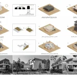 رتبه دوم معماری داخلی ویلاها: وحید جودی / خانه ماه جنگل
