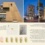 رتبه دوم در بخش معماری آپارتمانها: محمدمهدی باغبانی/ آپارتمان مسکونی دی-شانزده بوشهر